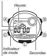 CASIO 3549 - Pour régler le temps cible et leMETtre en et hors service - 1