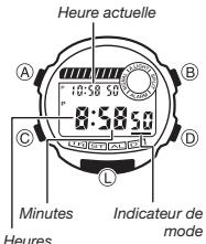 CASIO 3549 - Pour tester le son de l'alarme - 1