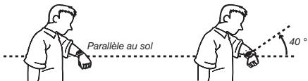 CASIO 3549 - À propos de la fonction de commutation d'éclairage automatique - 1