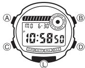 CASIO 3549 - A propos de ce manuel - 1