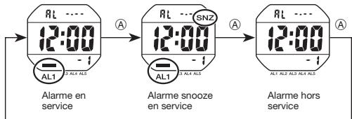 CASIO 3570 - Pour sélectionner la fonction de l'alarme 1 - 1