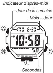 CASIO 3570 - Indication de l'heure - 1
