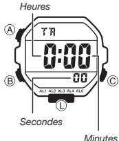 CASIO 3570 - Pour sélectionner la fonction de l'alarme 1 - 2