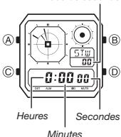CASIO 3571 - Pour utiliser la minuterie à compte à rebours - 2
