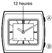 CASIO 3779 - Pour revenir aux positions d'origine - 1
