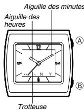 CASIO 3779 - Indication de l'heure - 1