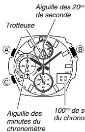 CASIO 4798 - Pour chronométrer le temps écoulé - 1