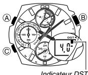 CASIO 4798 - Pour sélectionner l'heure d'été ou l'heure d'hiver pour un fuseau horaire - 1
