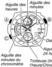 CASIO 4798 - Activation de la trotteuse et de l'affichage numérique. - 2