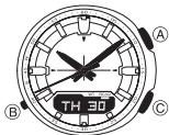 CASIO 5161 - À propos de cette notice - 2