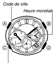 CASIO 5178 - Heure mondiale - 1