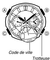 CASIO 5178 - Pour spécifier votre ville de résidence - 1