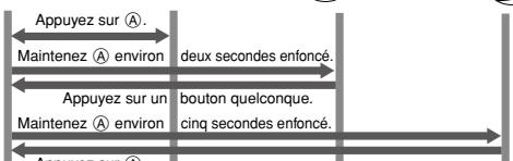 CASIO 5178 - Guide général - 5