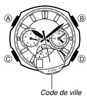 CASIO 5178 - Ville de résidence et DST - 1