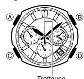 CASIO 5178 - Correction manuelle des positions d'origine - 1