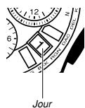 CASIO 5178 - Correction manuelle des positions d'origine - 3