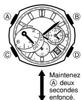 CASIO 5178 - Pour changer le réglage std/dst pour un code de ville particulier - 1