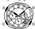 CASIO 5178 - Guide général - 2