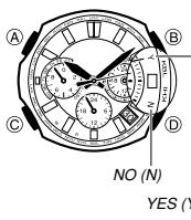 CASIO 5178 - Pour vérifier les résultats de la dernière réception du signal - 1