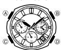 CASIO 5178 - Guide général - 1