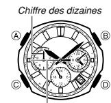 CASIO 5178 - Réglage manuel de l'heure et de la date - 3