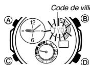 CASIO 5446 - Pour configurer les réglages de la ville de résidence - 1