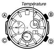 CASIO 5446 - Pour effectuer des relevés de température - 1