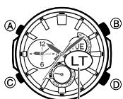 CASIO 5446 - Pour activer ou désactiver le commutateur d'éclairage automatique - 1