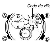 CASIO 5446 - Pour changer les réglages de l'heure et de la date actuelles - 1