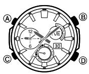CASIO 5446 - Avertissement ! - 1