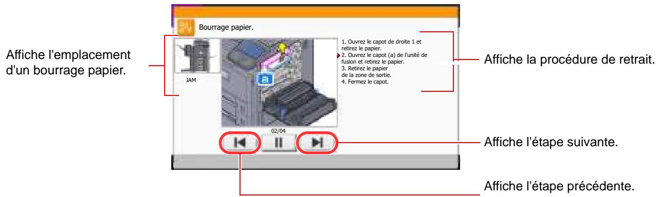 KYOCERA TASKALFA 2551CI - Résolution des incidents papier - 1