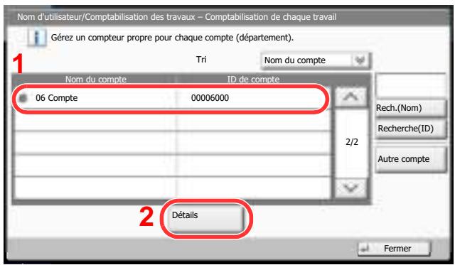 KYOCERA TASKALFA 2551CI - Vérifier le nombre de pages. - 1