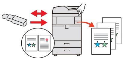 KYOCERA TASKALFA 2551CI - Utiliser les fonctions plus efficacement - 5