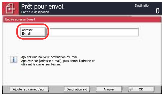 KYOCERA TASKALFA 2551CI - Entrer l'adresse e-mail de destination. - 1