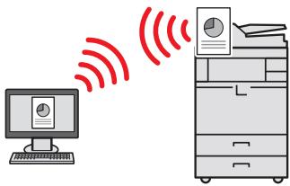 KYOCERA TASKALFA 2551CI - Utiliser les fonctions plus efficacement - 3