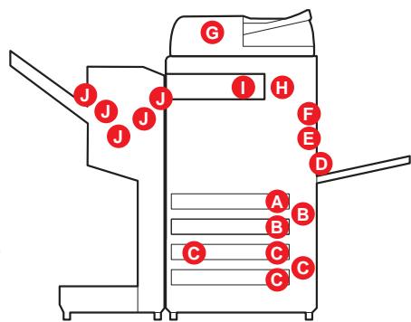 KYOCERA TASKALFA 2551CI - Indicateurs d'emplacement de bourrage - 2