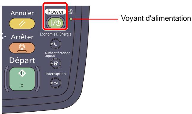 KYOCERA TASKALFA 2551CI - Mise hors tension - 1