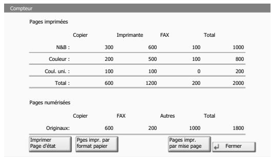 KYOCERA TASKALFA 2551CI - Vérification du compteur - 3