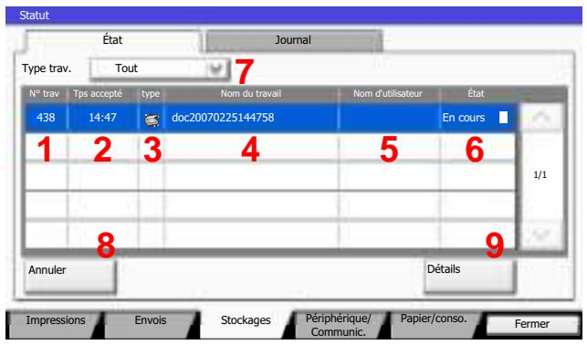 KYOCERA TASKALFA 2551CI - Écran état stockages - 1