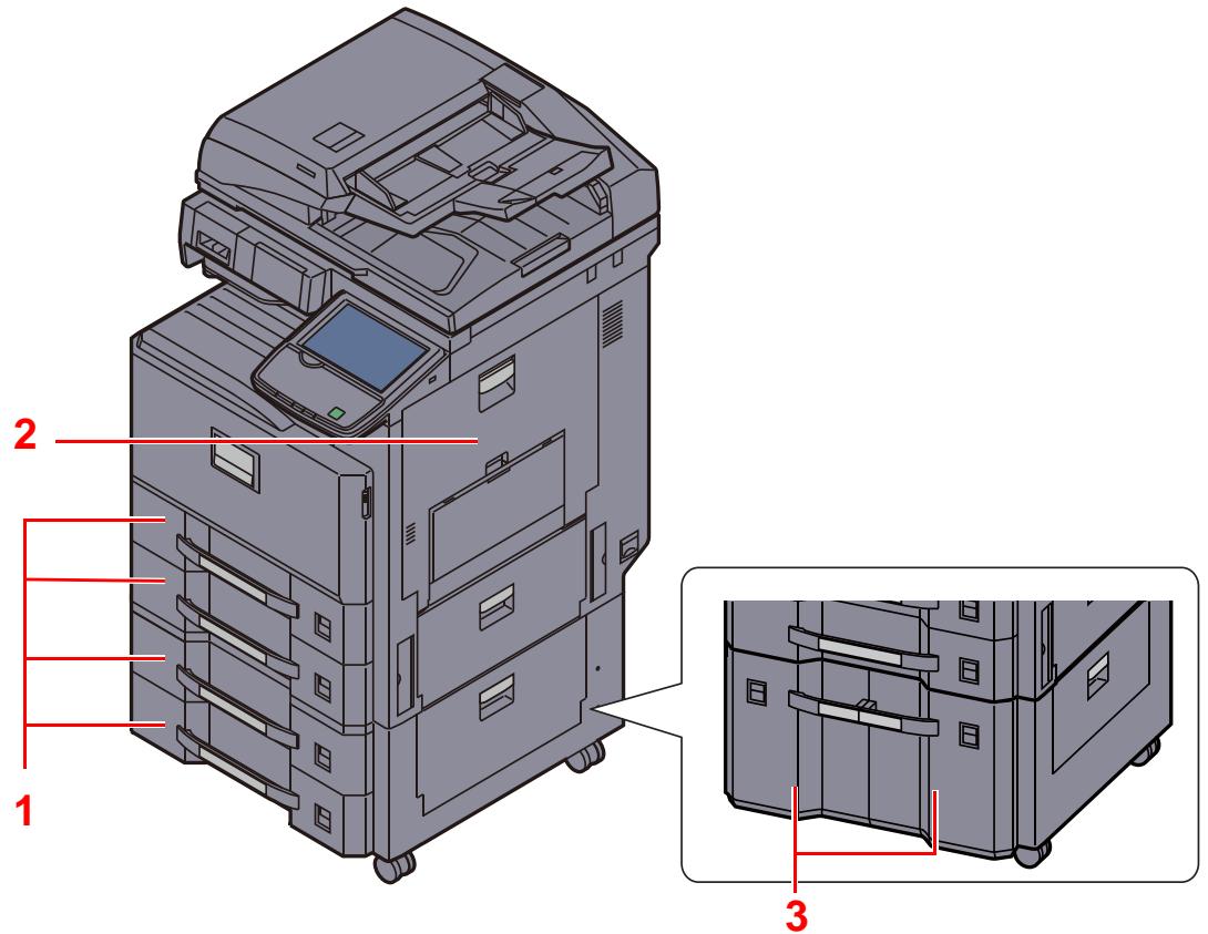 KYOCERA TASKALFA 2551CI - Chargement du papier - 1