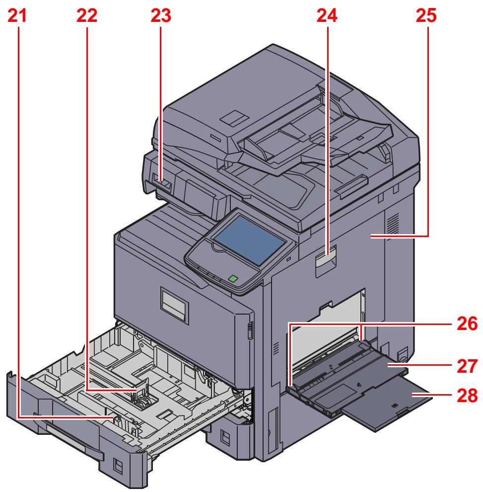 KYOCERA TASKALFA 2551CI - Extérieur de la machine - 3