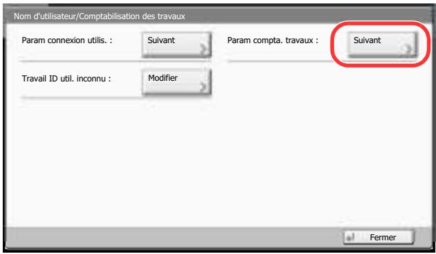 KYOCERA TASKALFA 2551CI - Remarque - 1