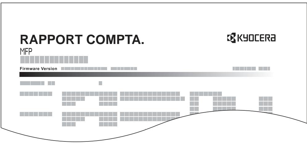 KYOCERA TASKALFA 2551CI - Imprimé rapport compteurs - 1