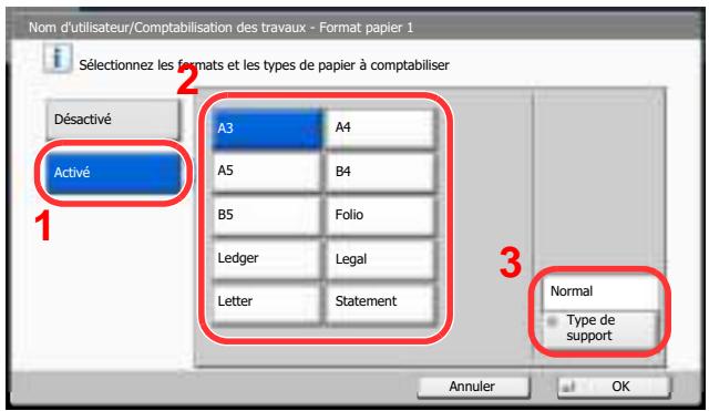 KYOCERA TASKALFA 2551CI - Configurer les paramètres - 1