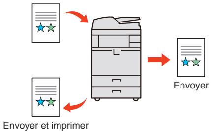 KYOCERA TASKALFA 2551CI - Envoyer et imprimer - 1