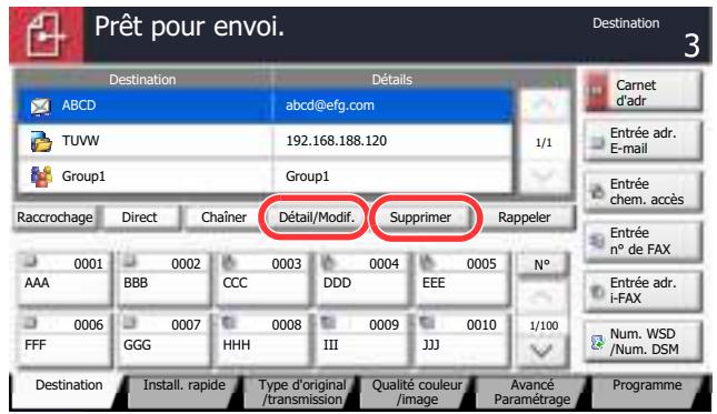 KYOCERA TASKALFA 2551CI - Vérifier et modifier la destination. - 1