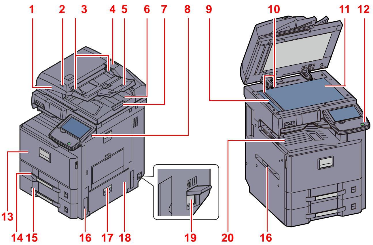 KYOCERA TASKALFA 2551CI - Extérieur de la machine - 1
