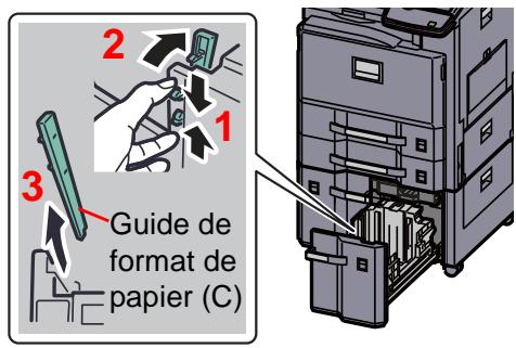KYOCERA TASKALFA 2551CI - Régler le format du magasin. - 7
