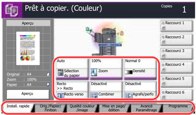 KYOCERA TASKALFA 2551CI - Sélectionner les fonctions. - 1