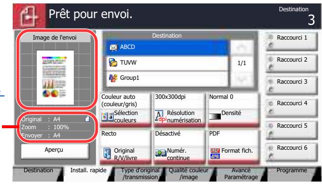 KYOCERA TASKALFA 2551CI - Vérifier l'image à envoyer. - 1